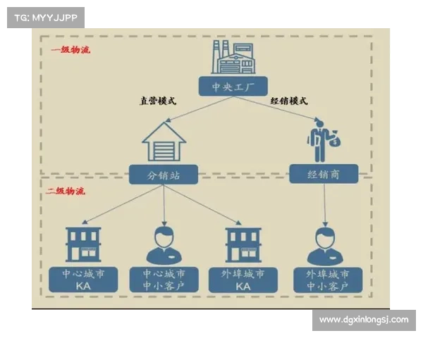咸迪苏引领潮流发展路径探析及其对未来社会的深远影响 咸迪苏引领潮流发展路径探析及其对未来社会的深远影响